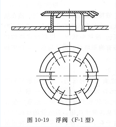 超重力精餾設(shè)備